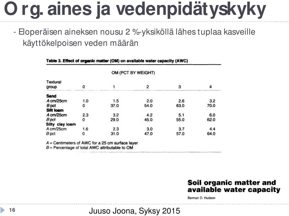 %-yksiköllä lähes tuplaa kasveille