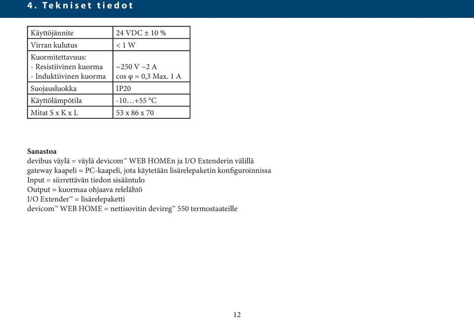 1 A IP20 Käyttölämpötila -10 +55 C Mitat S x K x L 53 x 86 x 70 Sanastoa devibus väylä = väylä devicom WEB HOMEn ja I/O Extenderin välillä