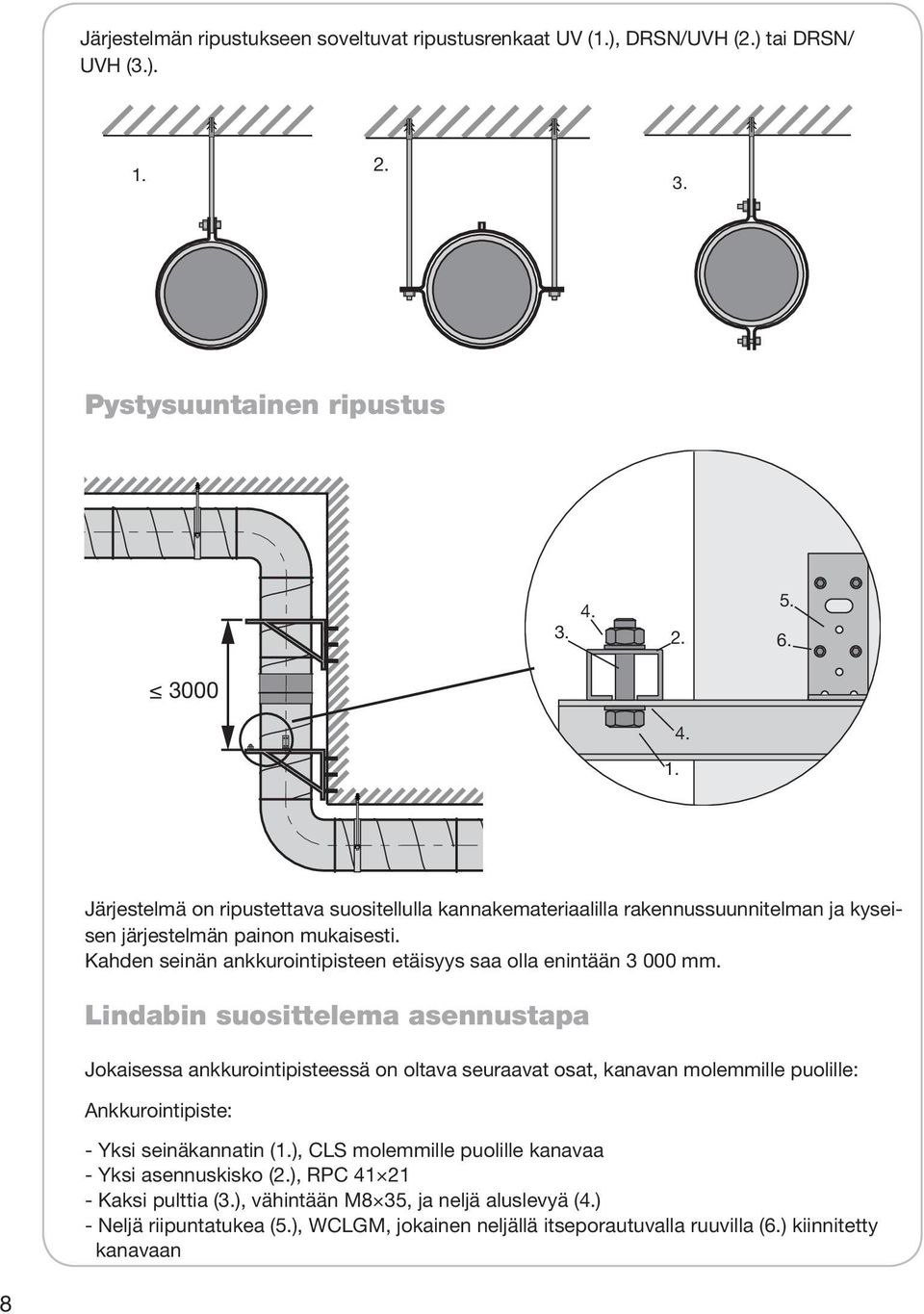 Kahden seinän ankkurointipisteen etäisyys saa olla enintään 3 000 mm.