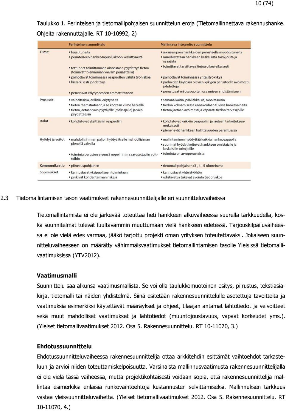 suunnitelmat tulevat luultavammin muuttumaan vielä hankkeen edetessä. Tarjouskilpailuvaiheessa ei ole vielä edes varmaa, jääkö tarjottu projekti oman yrityksen toteutettavaksi.