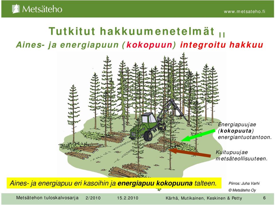 Kuitupuujae metsäteollisuuteen.