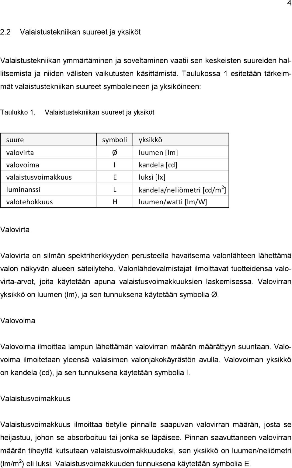 Valaistustekniikan suureet ja yksiköt suure symboli yksikkö valovirta Ø luumen [lm] valovoima I kandela [cd] valaistusvoimakkuus E luksi [lx] luminanssi L kandela/neliömetri [cd/m 2 ] valotehokkuus H