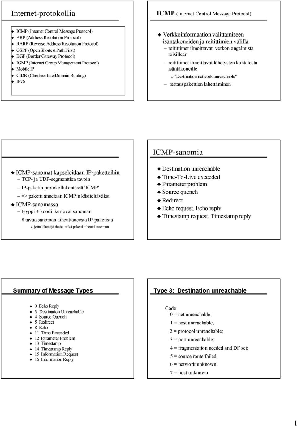 välillä reitittimet ilmoittavat verkon ongelmista toisilleen reitittimet ilmoittavat lähetysten kohtalosta isäntäkoneille» "Destination network unreachable" testauspakettien lähettäminen ICMP-sanomia