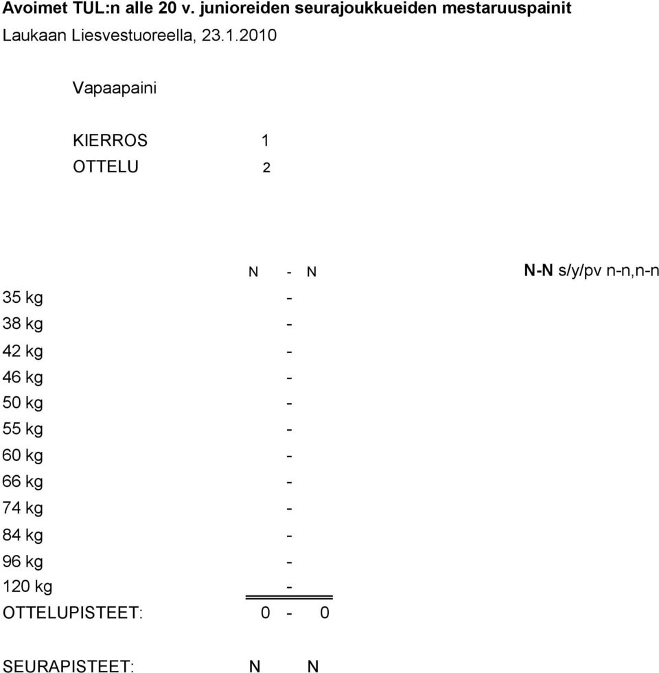 kg - 60 kg - 66 kg - 74 kg - 84 kg - 96 kg -