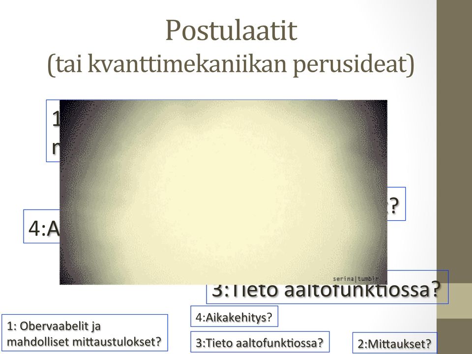 2:MiBaukset? 3:Tieto aaltofunk$ossa?