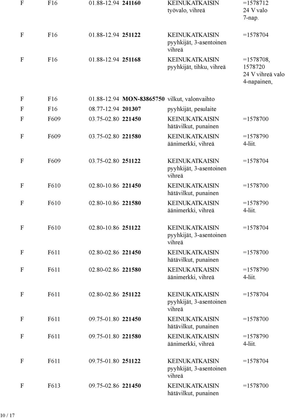 86 221450 KEINUKATKAISIN F F610 02.80-10.86 221580 KEINUKATKAISIN äänimerkki, F F610 02.80-10.86 251122 KEINUKATKAISIN F F611 02.80-02.86 221450 KEINUKATKAISIN F F611 02.80-02.86 221580 KEINUKATKAISIN äänimerkki, F F611 02.