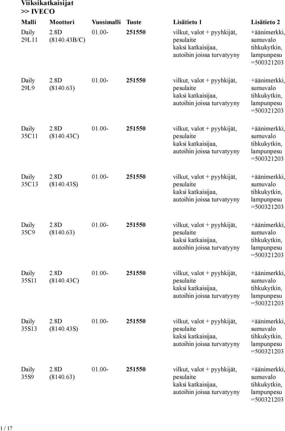 00-251550 vilkut, t + pyyhkijät, sumu 35C13 (8140.43S) 01.00-251550 vilkut, t + pyyhkijät, sumu 35C9 (8140.63) 01.