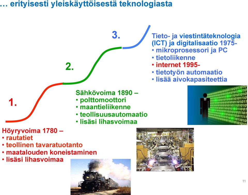 internet 1995- tietotyön automaatio lisää aivokapasiteettia Sähkövoima 1890 polttomoottori 1.