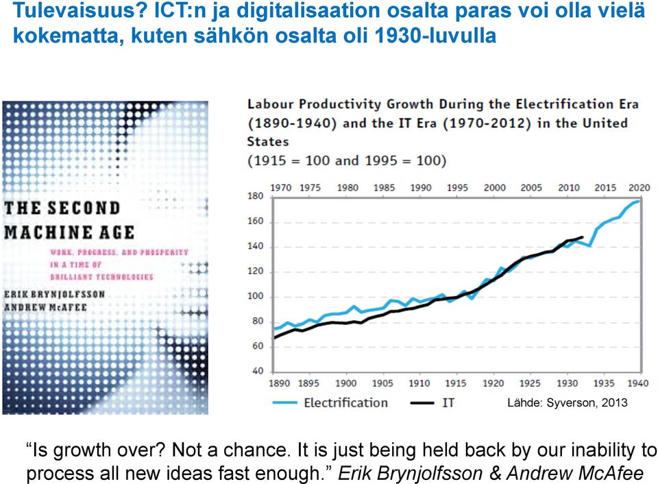 sähkön osalta oli 1930-luvulla Lähde: Syverson, 2013 Is growth over?