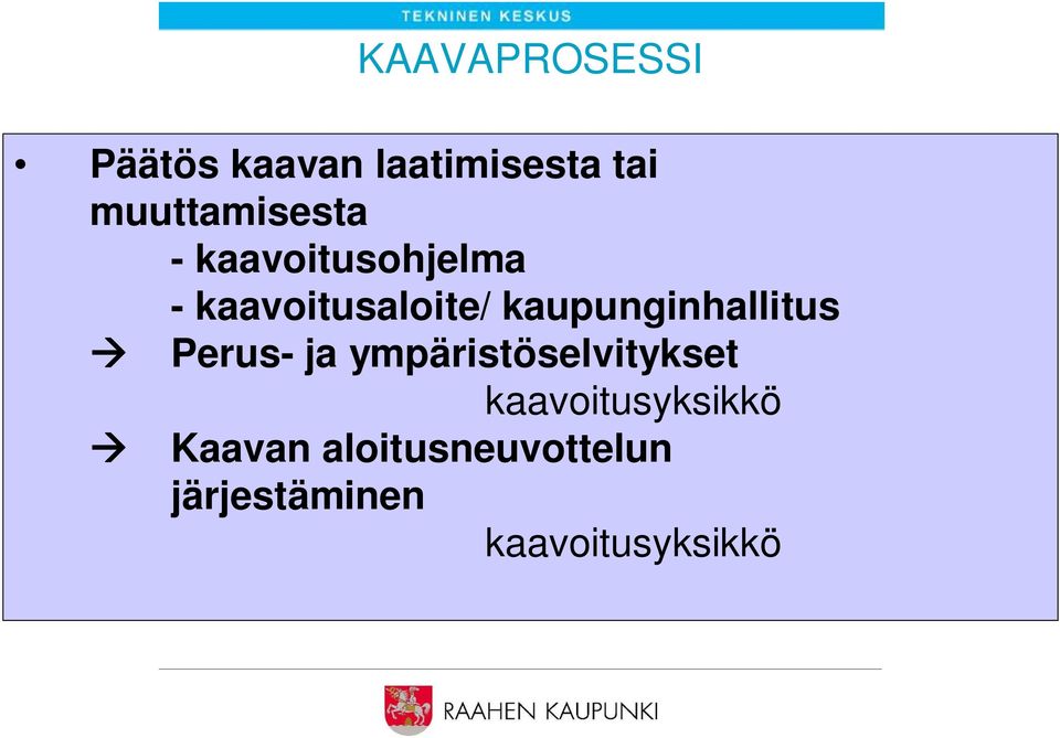 kaavoitusaloite/ kaupunginhallitus Perus- ja