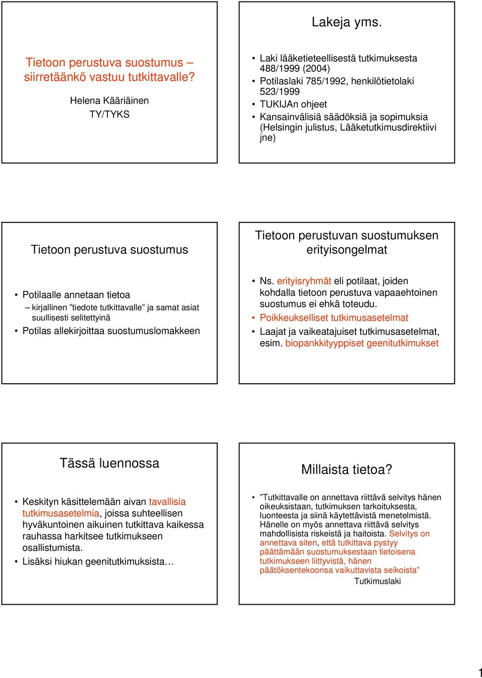 julistus, Lääketutkimusdirektiivi jne) Tietoon perustuva suostumus Tietoon perustuvan suostumuksen erityisongelmat Potilaalle annetaan tietoa kirjallinen tiedote tutkittavalle ja samat asiat