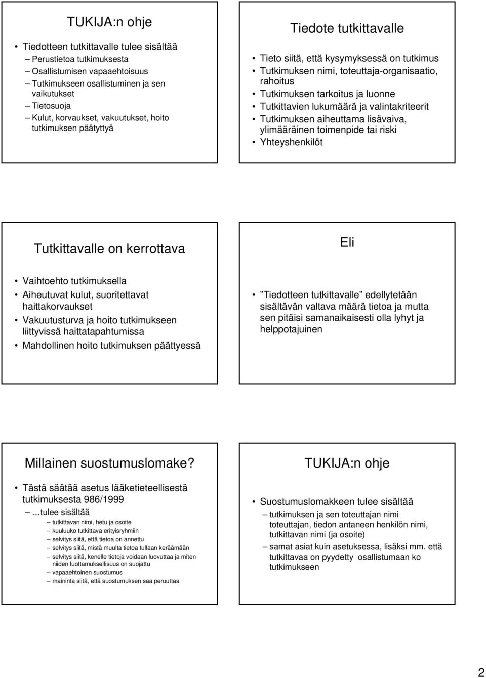 ja valintakriteerit Tutkimuksen aiheuttama lisävaiva, ylimääräinen toimenpide tai riski Yhteyshenkilöt Tutkittavalle on kerrottava Eli Vaihtoehto tutkimuksella Aiheutuvat kulut, suoritettavat