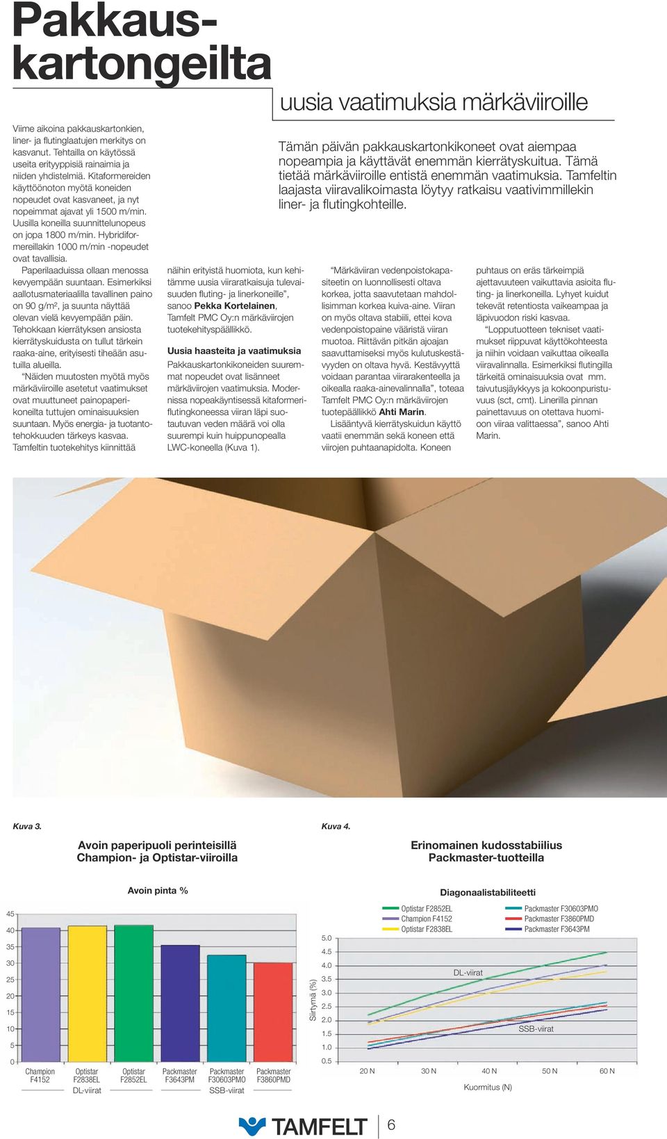 Hybridiformereillakin 1000 m/min -nopeudet ovat tavallisia. Paperilaaduissa ollaan menossa kevyempään suuntaan.