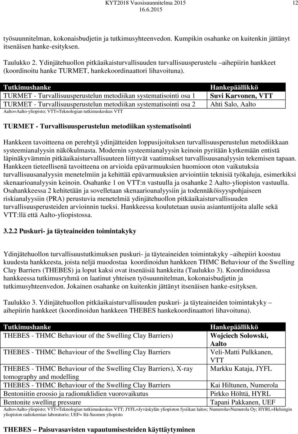 Tutkimushanke TURMET - Turvallisuusperustelun metodiikan systematisointi osa 1 TURMET - Turvallisuusperustelun metodiikan systematisointi osa 2 Aalto=Aalto-yliopisto; VTT=Teknologian tutkimuskeskus