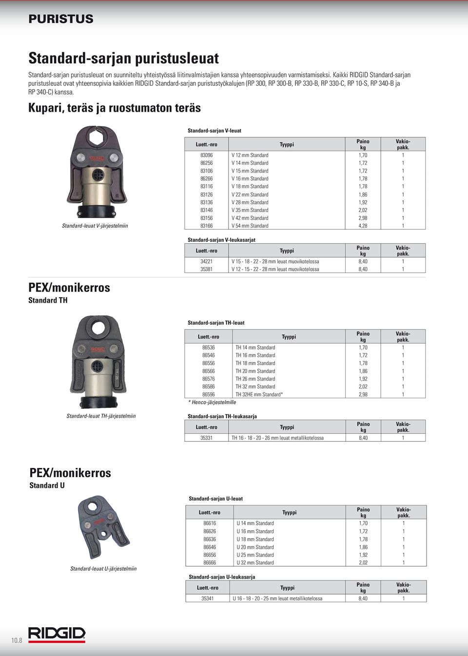 Kupari, teräs ja ruostumaton teräs Standard-sarjan V-leuat Standard-leuat V-järjestelmiin 83096 V 12 mm Standard 1,70 1 86256 V 14 mm Standard 1,72 1 83106 V 15 mm Standard 1,72 1 86266 V 16 mm