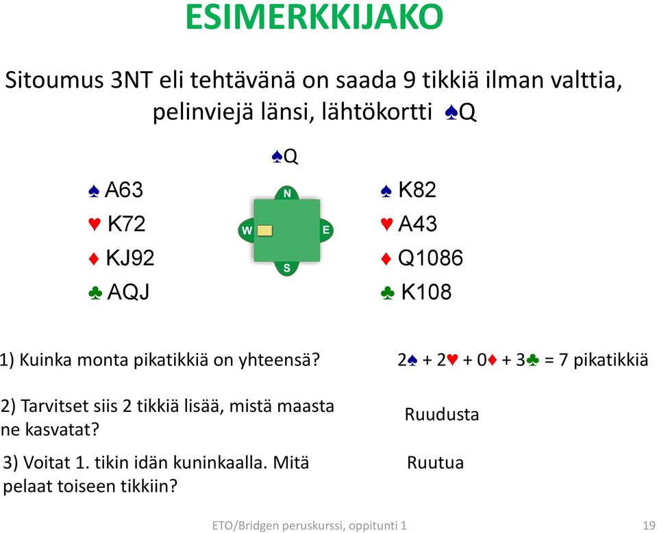 2 + 2 + 0 + 3 = 7 pikatikkiä 2) Tarvitset siis 2 tikkiä lisää, mistä maasta ne kasvatat?