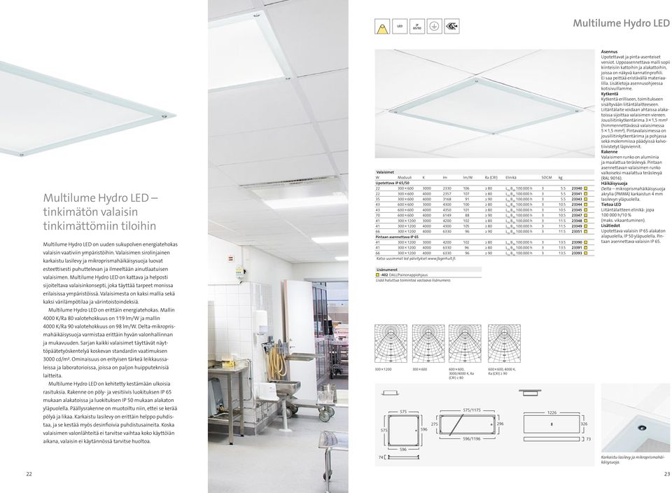 Multilume Hydro LED on kattava ja helposti sijoiteltava valaisinkonsepti, joka täyttää tarpeet monissa erilaisissa ympäristöissä.