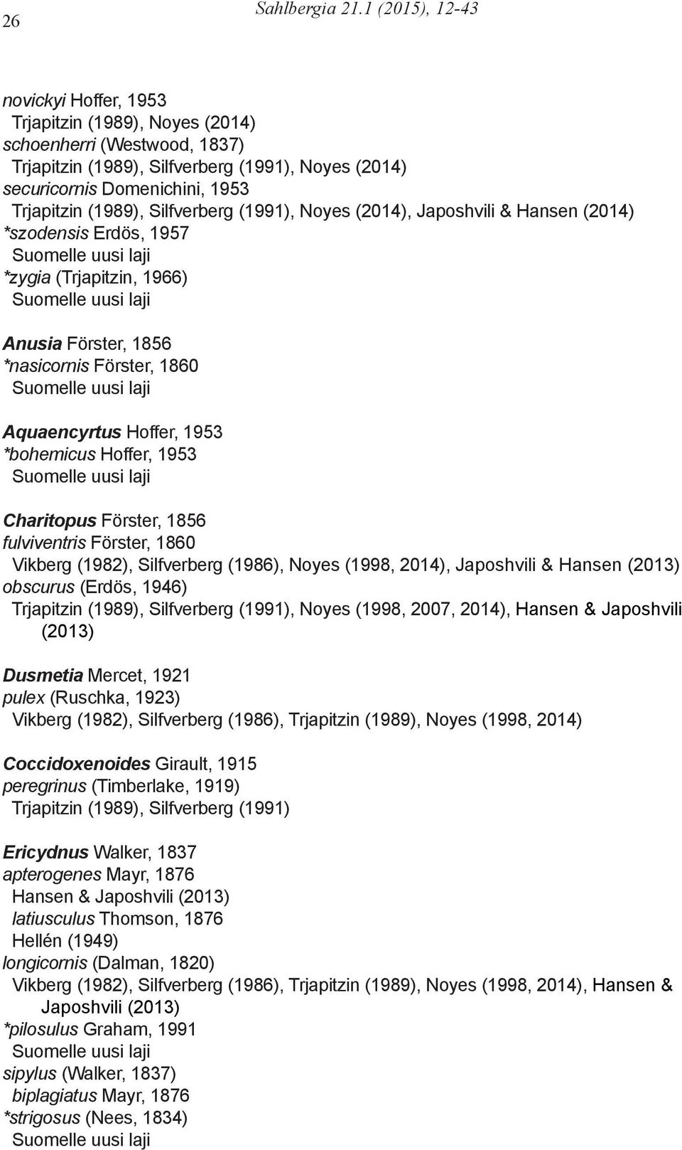 (1989), Silfverberg (1991), Noyes (2014), Japoshvili & Hansen (2014) *szodensis Erdös, 1957 *zygia (Trjapitzin, 1966) Anusia Förster, 1856 *nasicornis Förster, 1860 Aquaencyrtus Hoffer, 1953