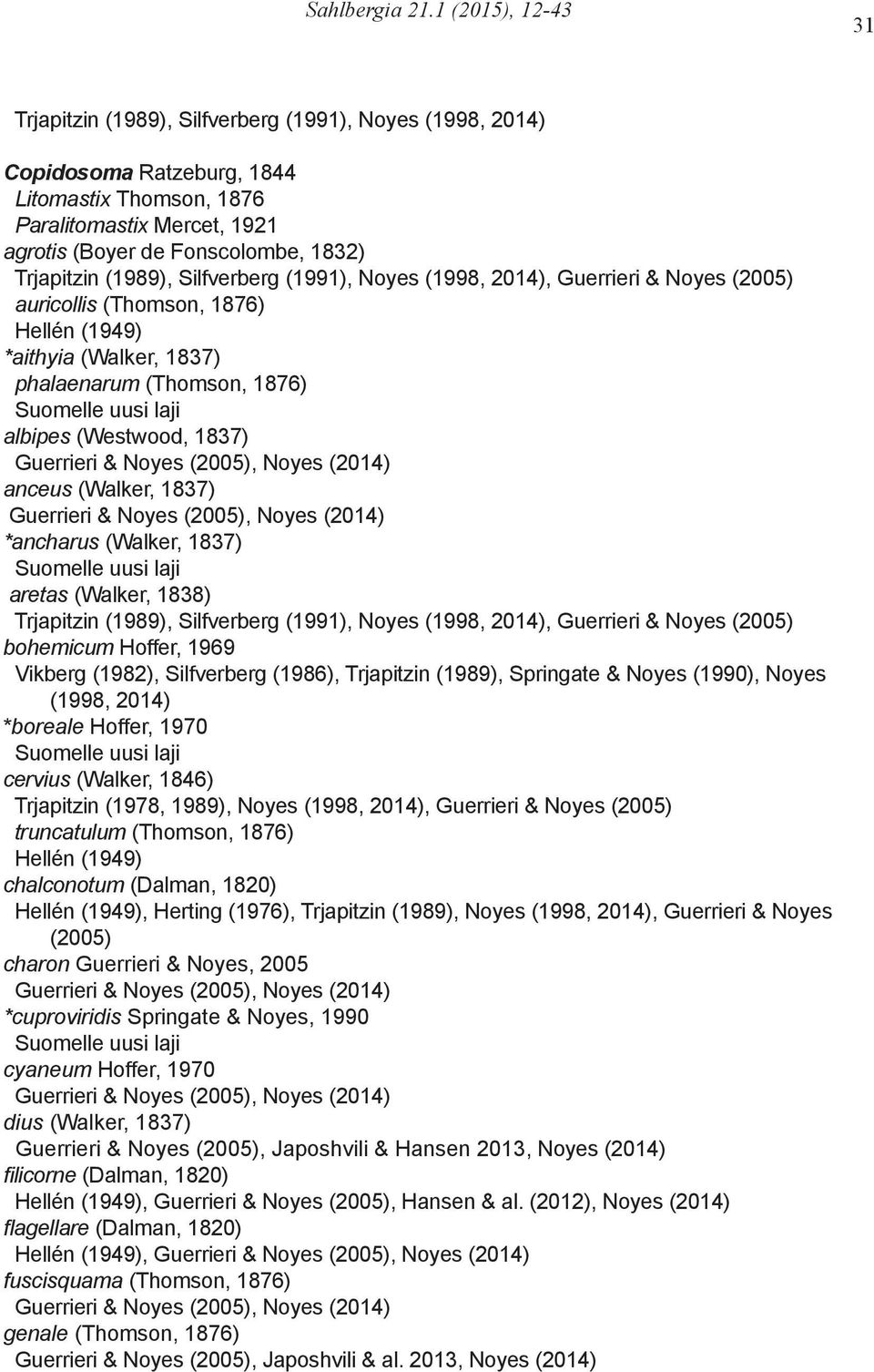 Trjapitzin (1989), Silfverberg (1991), Noyes (1998, 2014), Guerrieri & Noyes (2005) auricollis (Thomson, 1876) *aithyia (Walker, 1837) phalaenarum (Thomson, 1876) albipes (Westwood, 1837) Guerrieri &