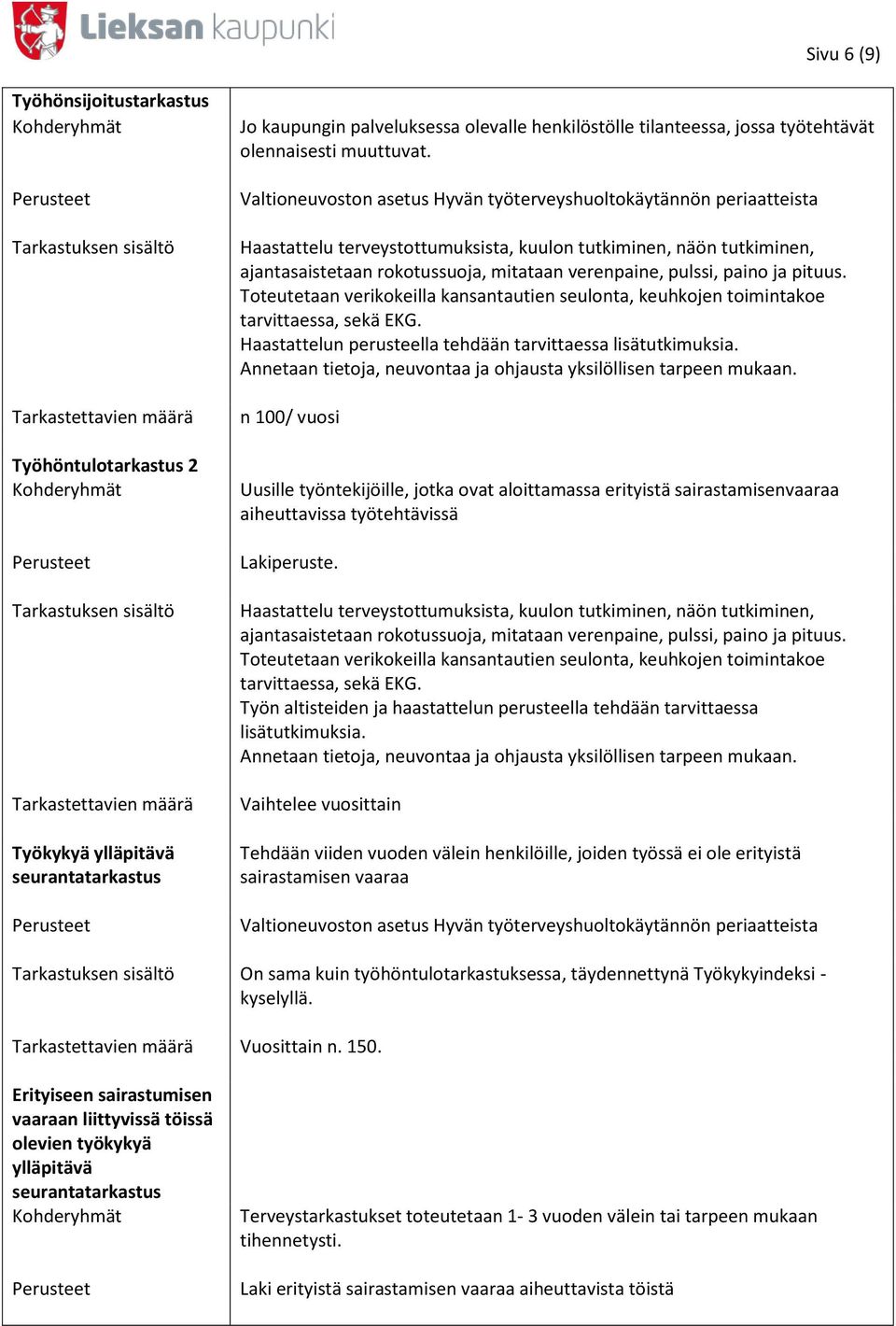 Valtioneuvoston asetus Hyvän työterveyshuoltokäytännön periaatteista Haastattelu terveystottumuksista, kuulon tutkiminen, näön tutkiminen, ajantasaistetaan rokotussuoja, mitataan verenpaine, pulssi,