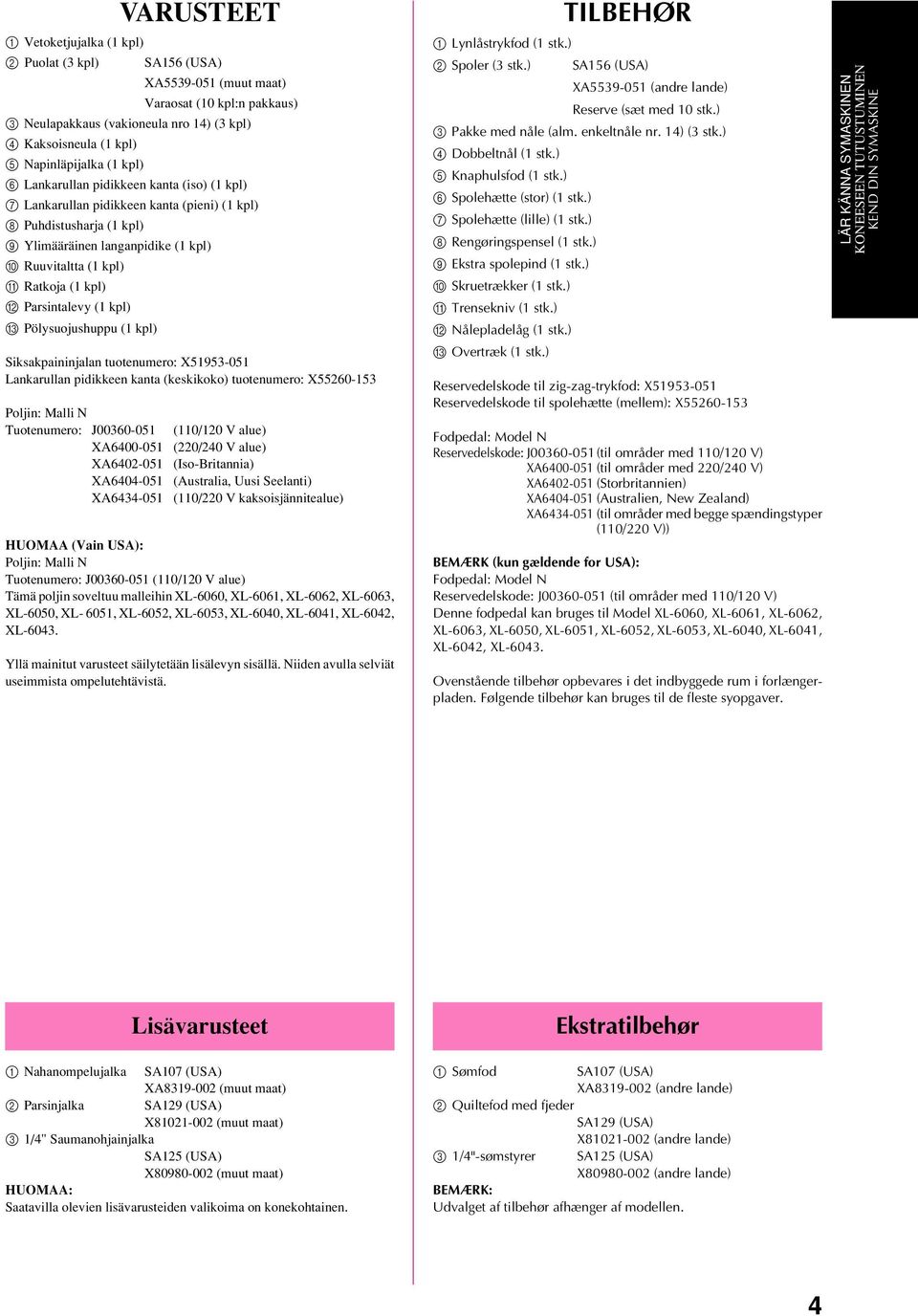B Parsintalevy (1 kpl) C Pölysuojushuppu (1 kpl) Siksakpaininjalan tuotenumero: X51953-051 Lankarullan pidikkeen kanta (keskikoko) tuotenumero: X55260-153 Poljin: Malli N Tuotenumero: J00360-051