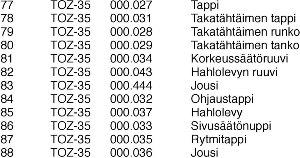 034 Korkeussäätöruuvi 82 TOZ-35 000.043 Hahlolevyn ruuvi 83 TOZ-35 000.