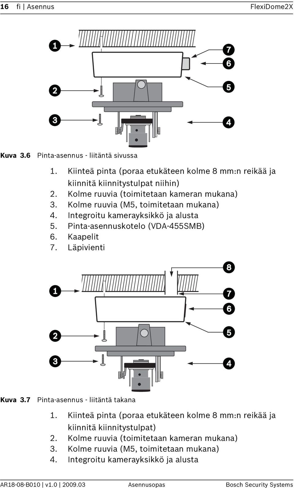 Kaapelit 7. Läpivienti Kuva 3.7 Pinta-asennus - liitäntä takana 1. Kiinteä pinta (poraa etukäteen kolme 8 mm:n reikää ja kiinnitä kiinnitystulpat) 2.