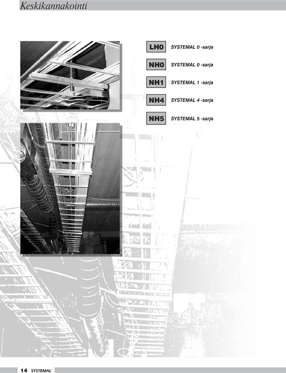 -sarja SYSTEM 1 -sarja