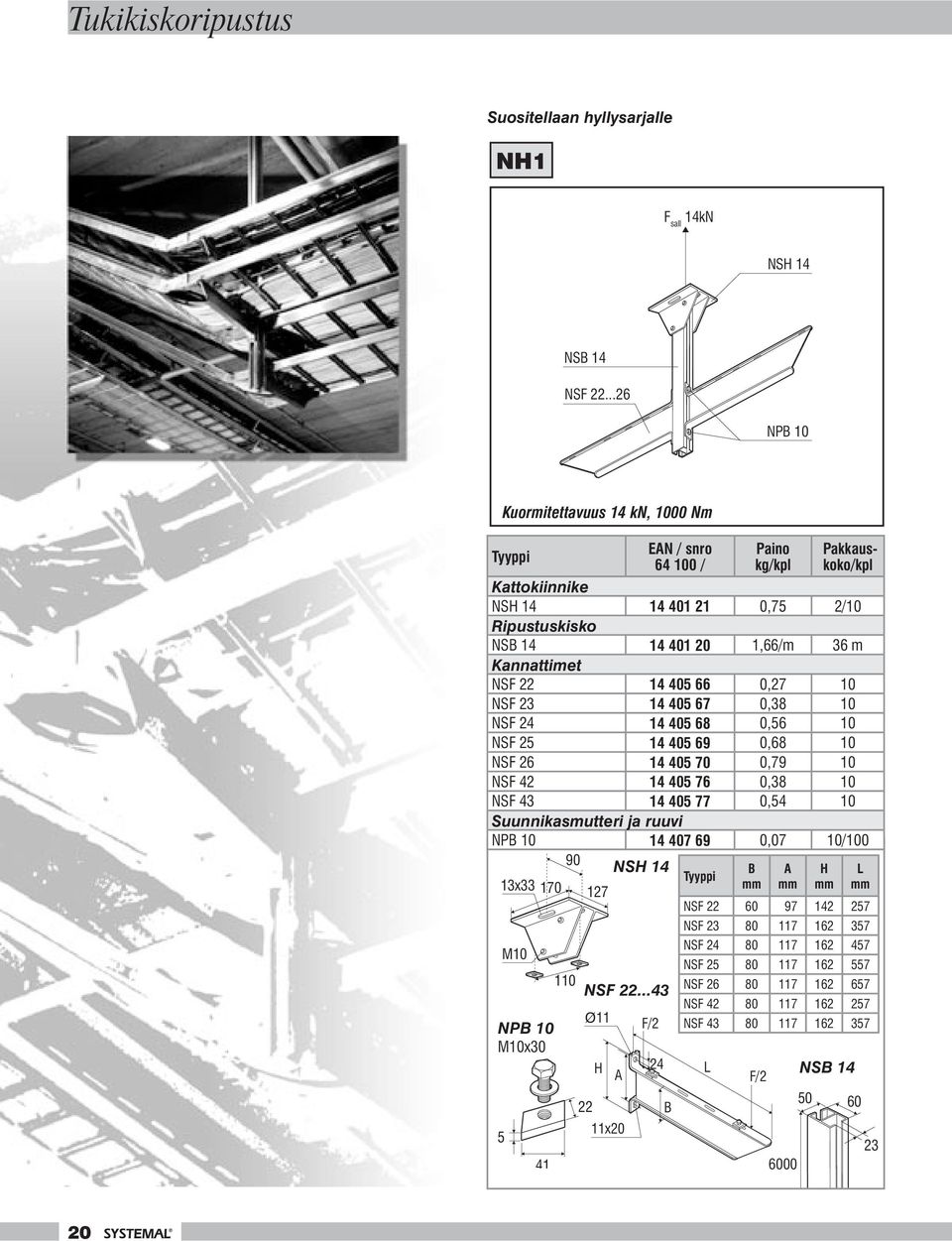 22 14 405 66 0,27 10 NSF 23 14 405 67 0,38 10 NSF 24 14 405 68 0,56 10 NSF 25 14 405 69 0,68 10 NSF 26 14 405 70 0,79 10 NSF 42 14 405 76 0,38 10 NSF 43 14 405 77 0,54 10
