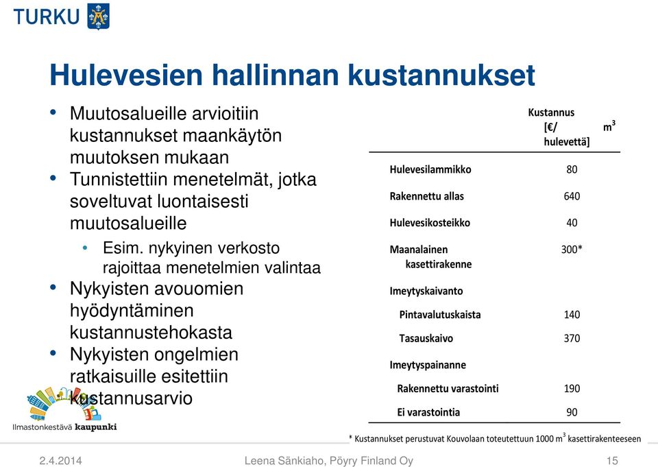 Kustannus [ / m 3 hulevettä] Hulevesilammikko 80 Rakennettu allas 640 Hulevesikosteikko 40 Maanalainen kasettirakenne Imeytyskaivanto Pintavalutuskaista Tasauskaivo