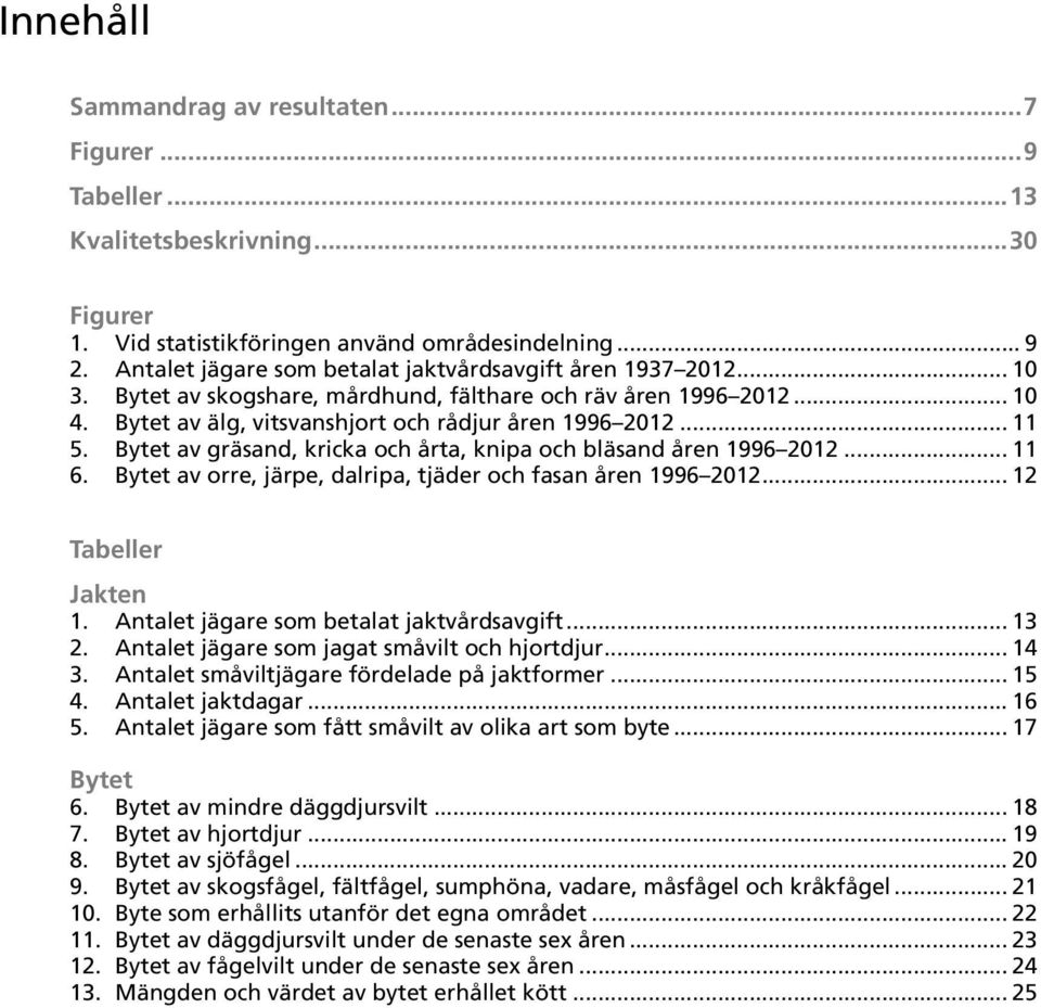 Bytet av gräsand, kricka och årta, knipa och bläsand åren 1996 2012... 11 6. Bytet av orre, järpe, dalripa, tjäder och fasan åren 1996 2012... 12 Tabeller Jakten 1.