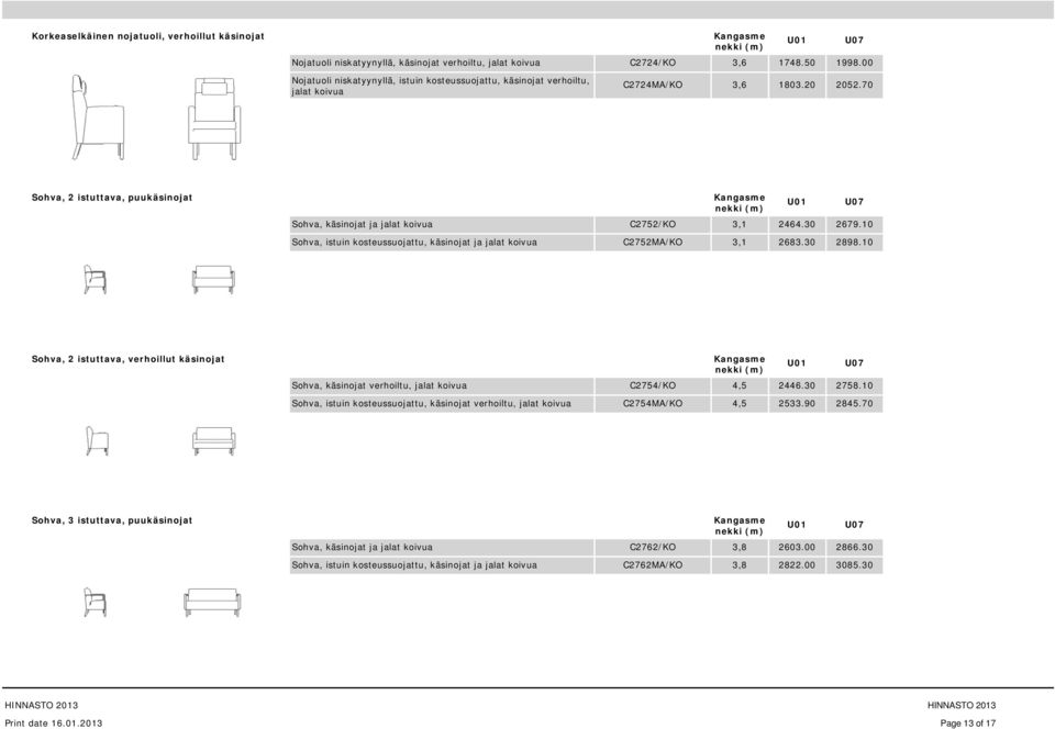 30 2679.10 Sohva, istuin kosteussuojattu, käsinojat ja jalat koivua C2752MA/KO 3,1 2683.30 2898.10 Sohva, 2 istuttava, verhoillut käsinojat Sohva, käsinojat verhoiltu, jalat koivua C2754/KO 4,5 2446.