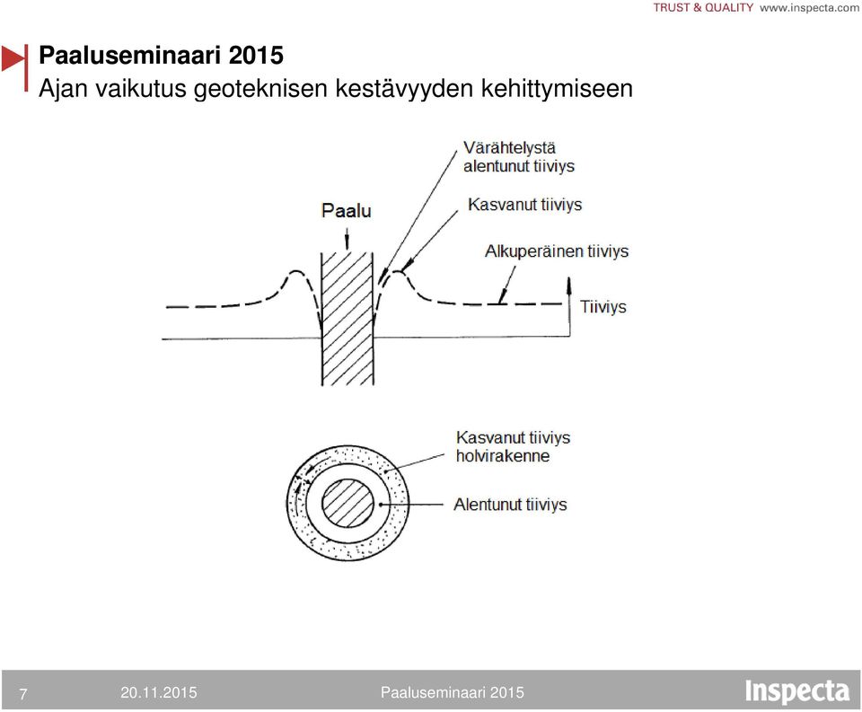 ympäröivään maahan.