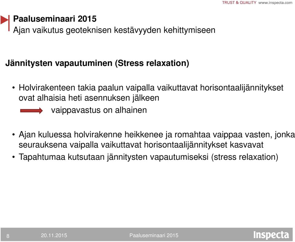 kuluessa holvirakenne heikkenee ja romahtaa vaippaa vasten, jonka seurauksena vaipalla