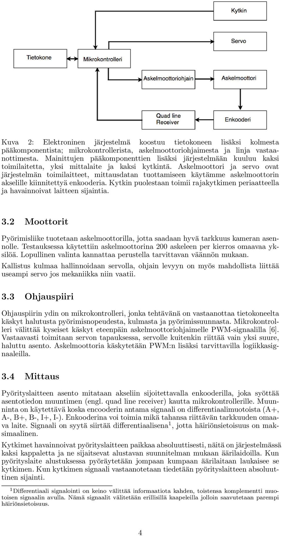 Askelmoottori ja servo ovat järjestelmän toimilaitteet, mittausdatan tuottamiseen käytämme askelmoottorin akselille kiinnitettyä enkooderia.