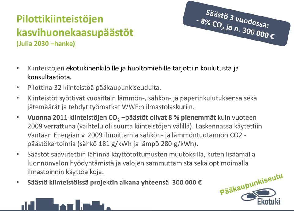 Vuonna 2011 kiinteistöjen CO 2 päästöt olivat 8 % pienemmät kuin vuoteen 2009 verrattuna (vaihtelu oli suurta kiinteistöjen välillä). Laskennassa käytettiin Vantaan Energian v.