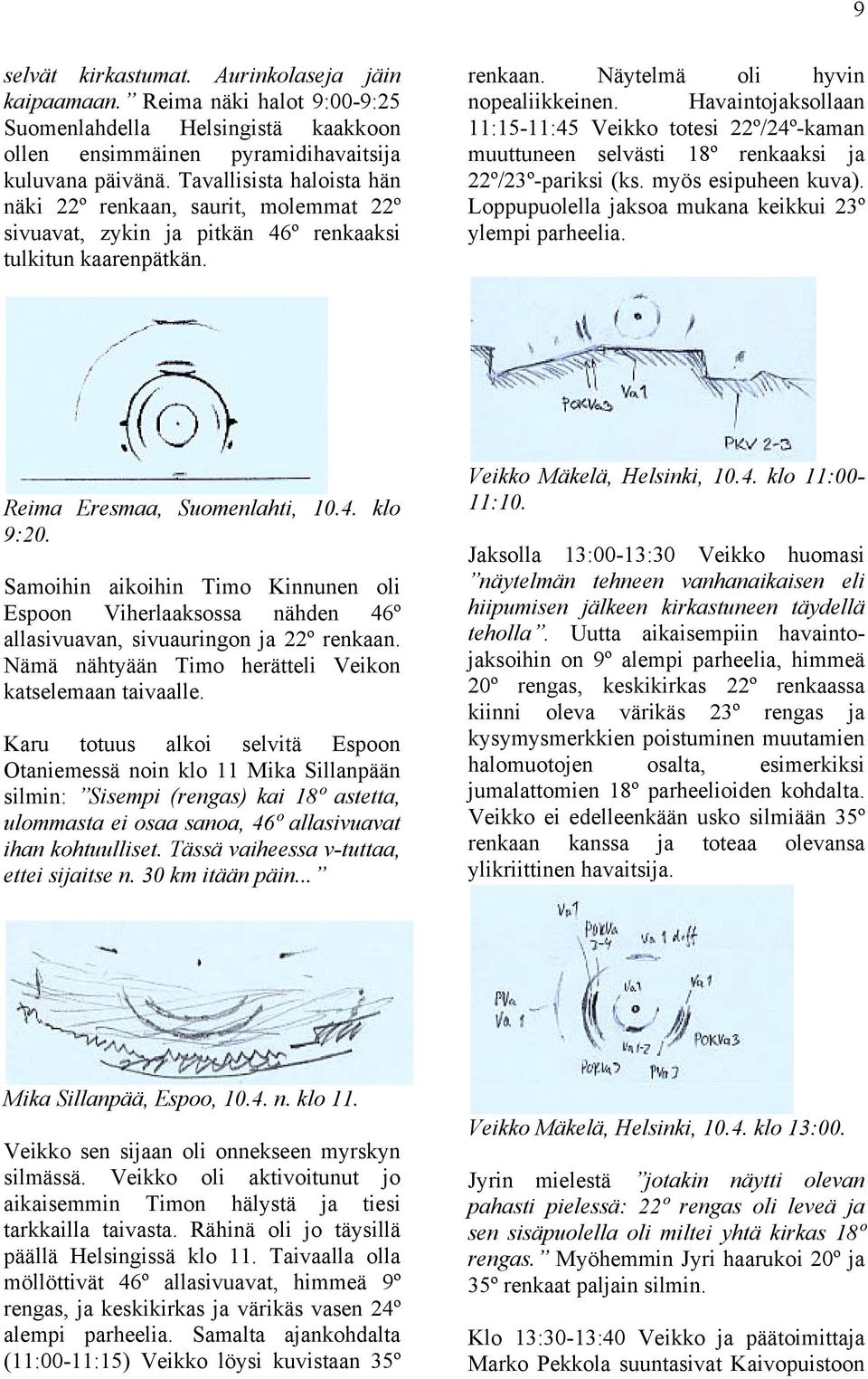 Havaintojaksollaan 11:15-11:45 Veikko totesi 22º/24º-kaman muuttuneen selvästi 18º renkaaksi ja 22º/23º-pariksi (ks. myös esipuheen kuva). Loppupuolella jaksoa mukana keikkui 23º ylempi parheelia.
