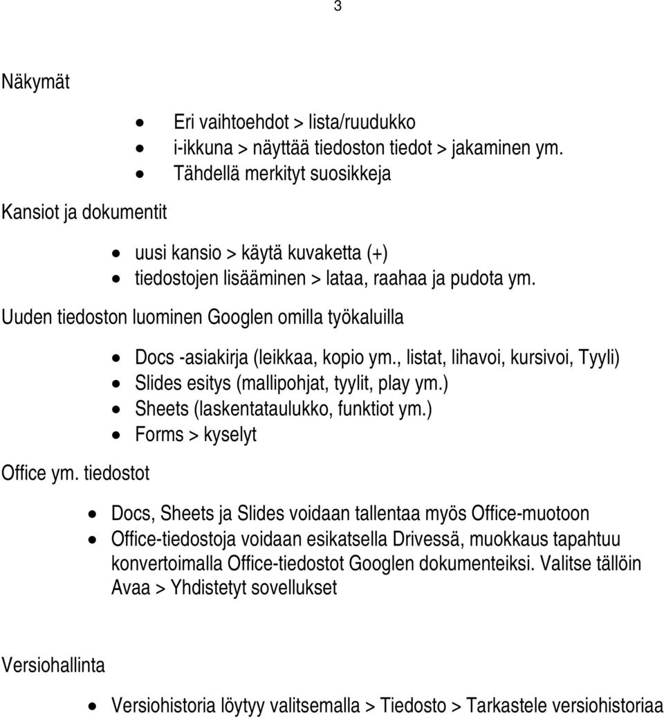 tiedostot Docs -asiakirja (leikkaa, kopio ym., listat, lihavoi, kursivoi, Tyyli) Slides esitys (mallipohjat, tyylit, play ym.) Sheets (laskentataulukko, funktiot ym.