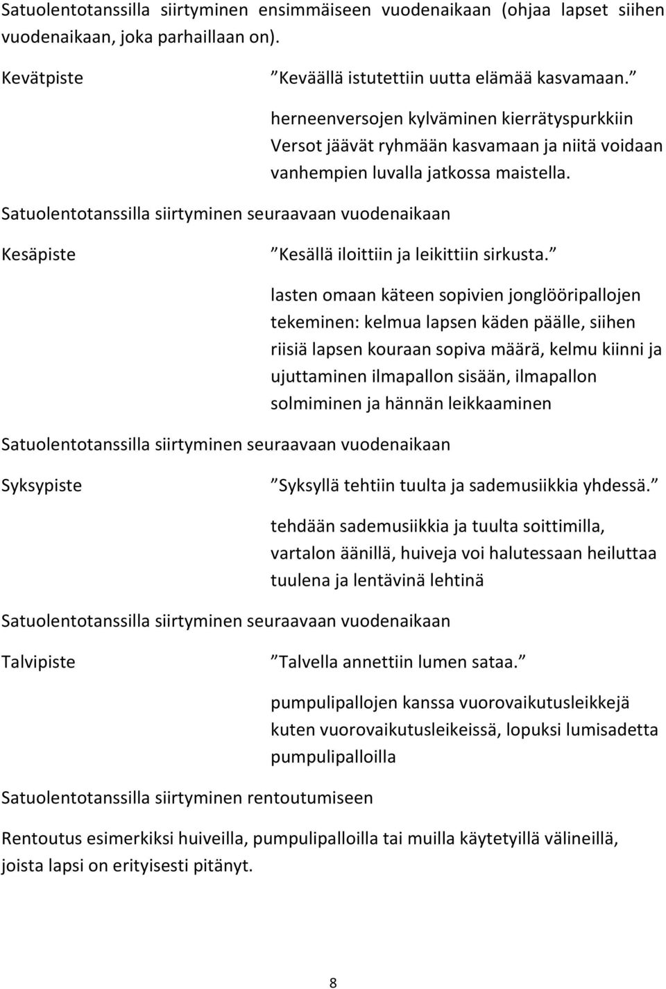 Kesäpiste Kesällä iloittiin ja leikittiin sirkusta.