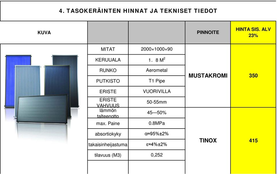 8 M 2 RUNKO PUTKISTO Aerometal T1 Pipe MUSTAKROMI 350 ERISTE VUORIVILLA ERISTE