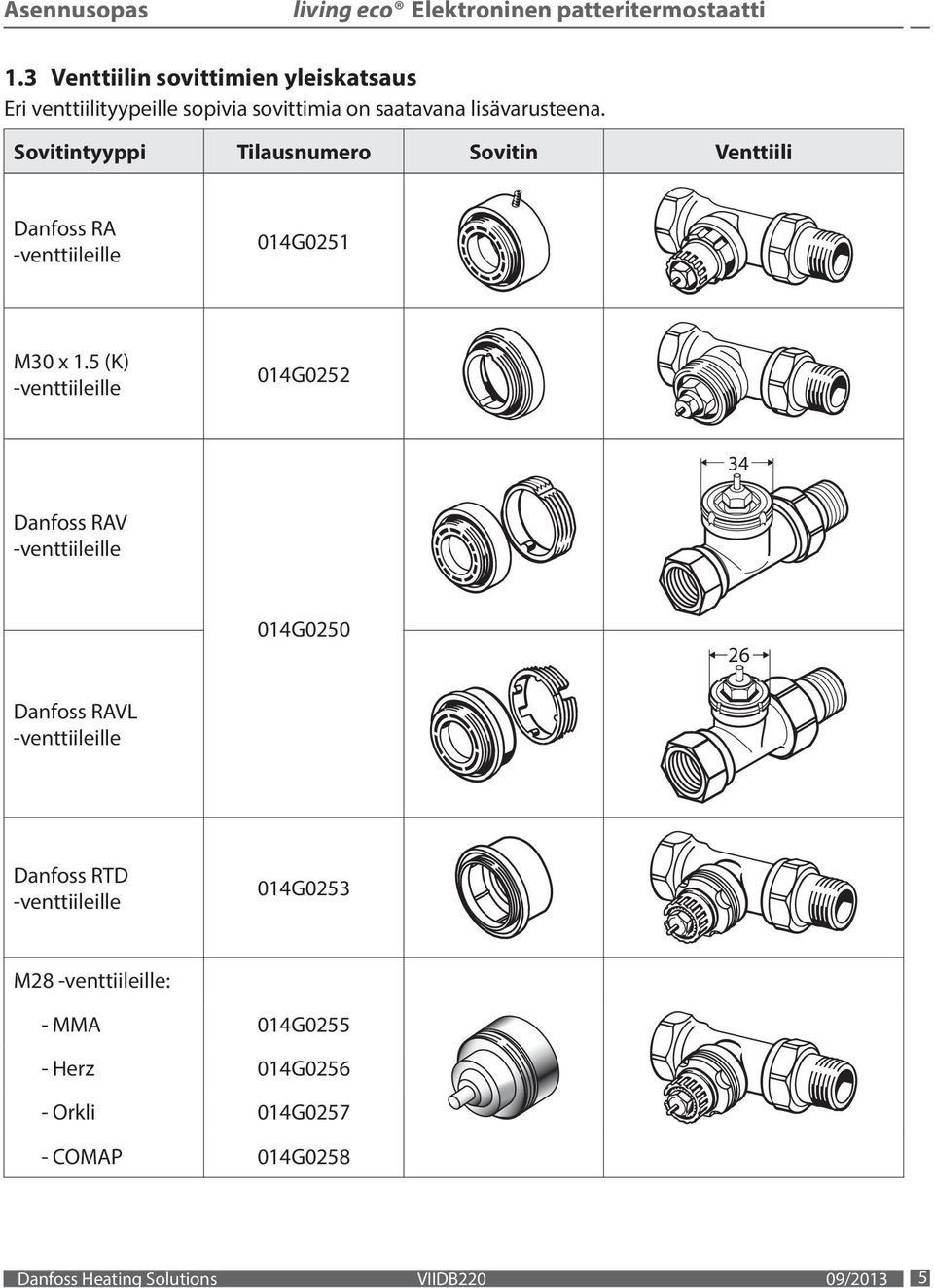 -venttiileille 014G0252 34 Danfoss RAV -venttiileille 014G0250 26 Danfoss RAVL -venttiileille Danfoss RTD