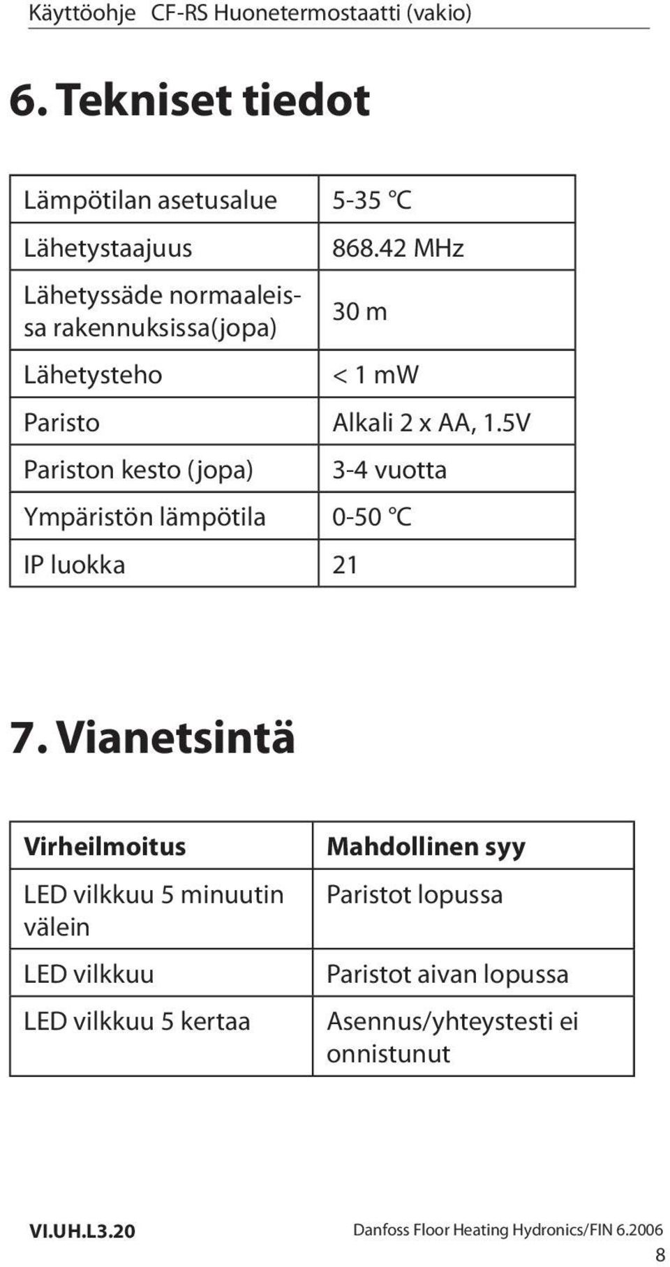 5V Pariston kesto (jopa) 3-4 vuotta Ympäristön lämpötila 0-50 C IP luokka 21 7.