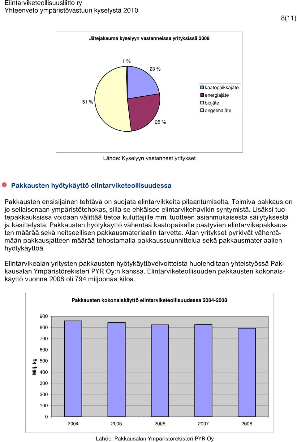 Toimiva pakkaus on jo sellaisenaan ympäristötehokas, sillä se ehkäisee elintarvikehävikin syntymistä. Lisäksi tuotepakkauksissa voidaan välittää tietoa kuluttajille mm.