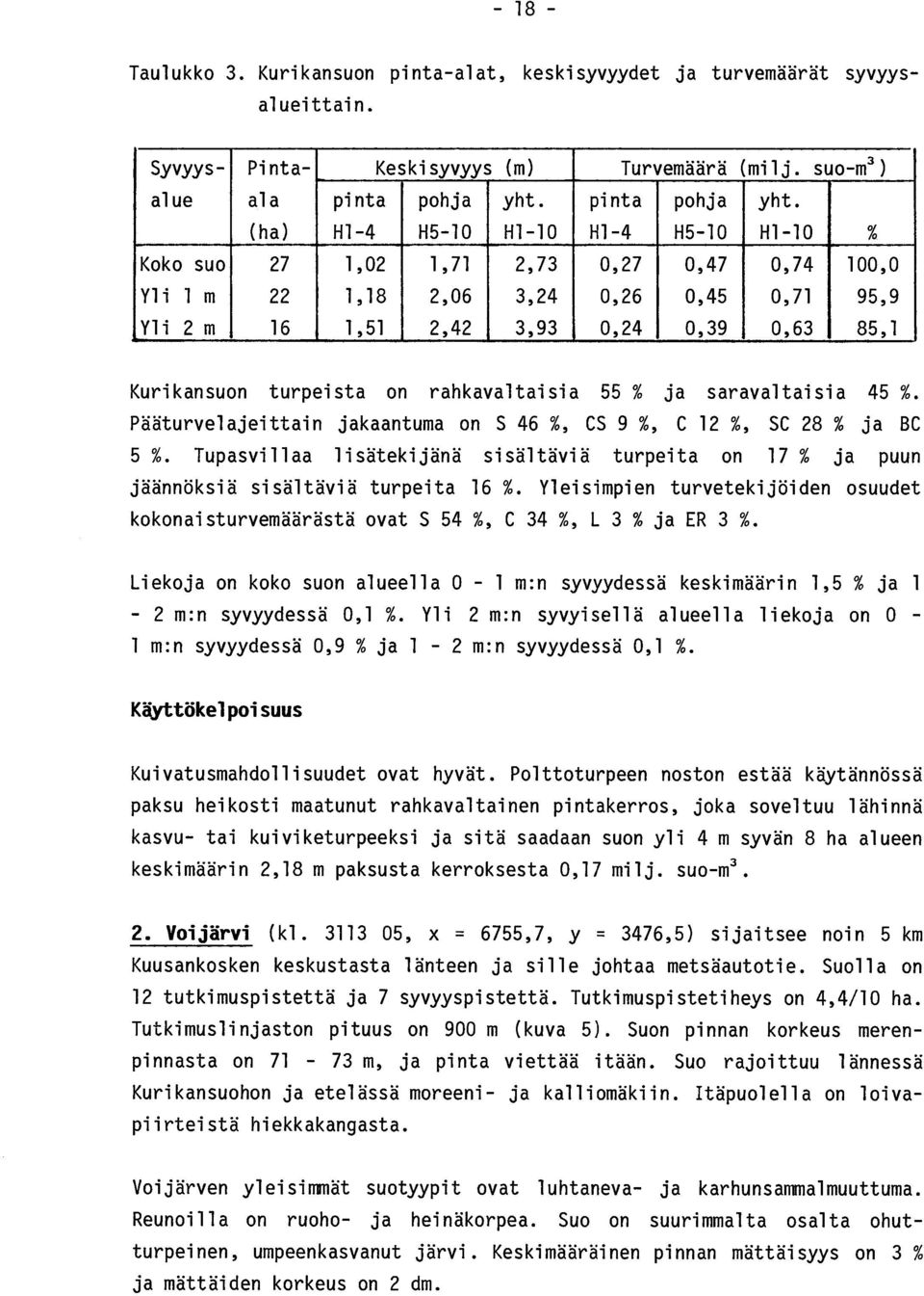 1 Kurikansuon turpeista on rahkavaltaisia 55 % ja saravaltaisia 45 %. Pääturvelajeittain jakaantuma on S 46 %, CS 9 %, C 12 %, SC 28 % ja BC 5 %.