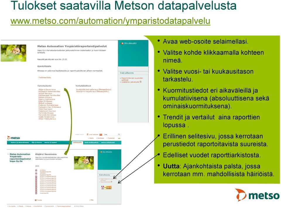 Kuormitustiedot eri aikaväleillä ja kumulatiivisena (absoluuttisena sekä ominaiskuormituksena).