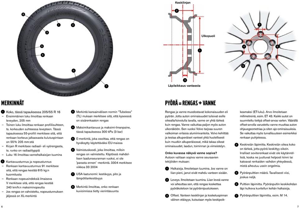 Tässä tapauksessa -profiili merkitsee sitä, että renkaan korkeus jalkaosasta kulutuspintaan on % 20 mm:stä Kirjain R merkitsee radiaali- eli vyörengasta, ts.