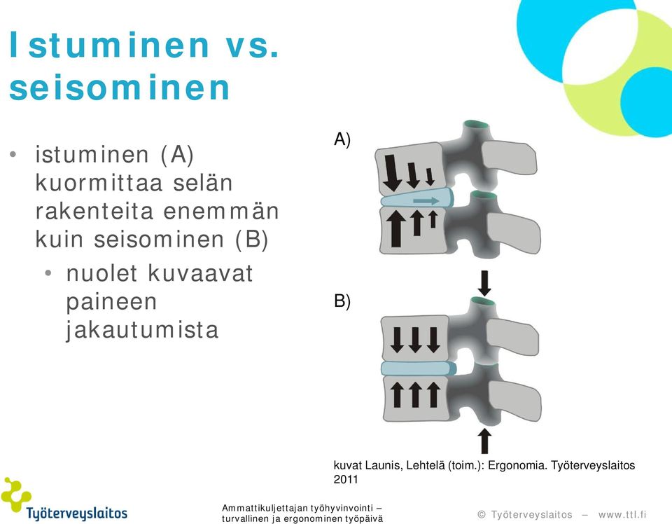 rakenteita enemmän kuin seisominen (B) nuolet