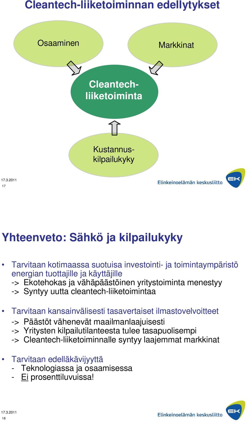 uutta cleantech-liiketoimintaa Tarvitaan kansainvälisesti tasavertaiset ilmastovelvoitteet -> Päästöt vähenevät maailmanlaajuisesti -> Yritysten