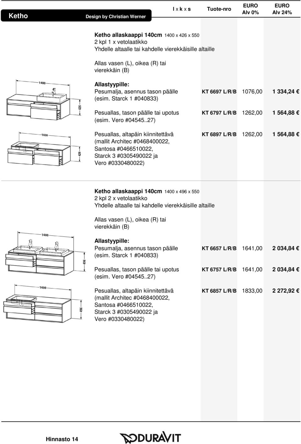 .27) Pesuallas, altapäin kiinnitettävä KT 6897 L/R/B 1262,00 1 564,88 140cm 1400 x 496 x 550 2 kpl Yhdelle altaalle tai kahdelle vierekkäisille altaille Allas vasen (L),