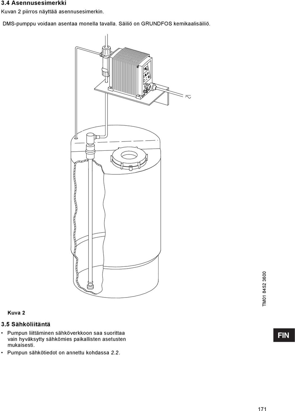 TM01 8452 3600 Kuva 2 3.